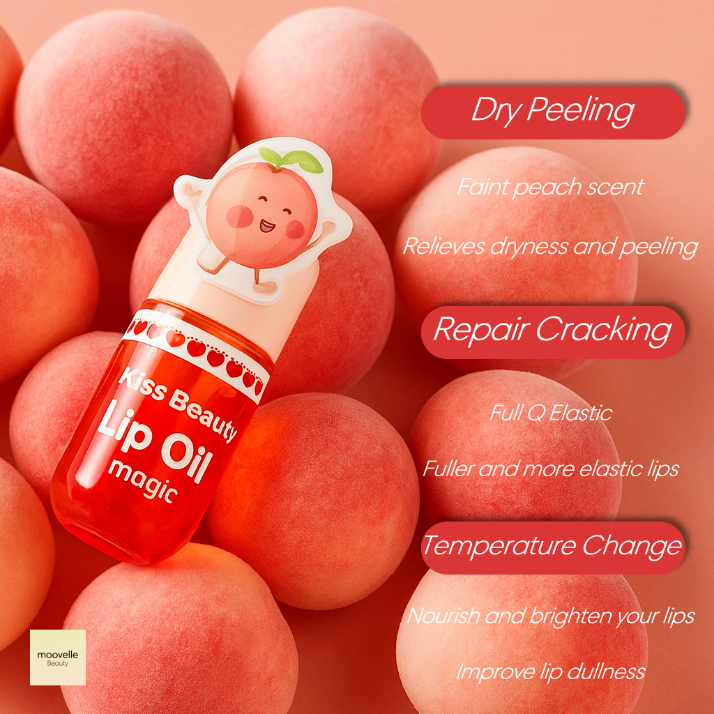 Glossy Moisturizing Lip Primer (3pcs)